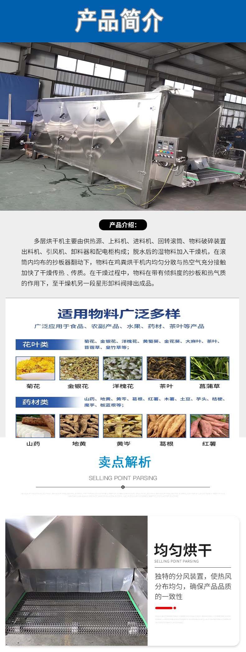 烘干机详情4