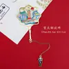 Ímãs de Geladeira de Liga de Chongqing, Cenários da Cidade da Tendência Nacional Souvenirs Turísticos Culturais e Criativos, Ímãs de Geladeira de Metal Criativos