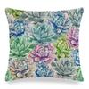 Serie Popular de Plantas Suculentas Transfronterizas de Amazon Fundas de Almohada de Lino para el Hogar Almohadas para Coche Almohadas para Sofá Cojines