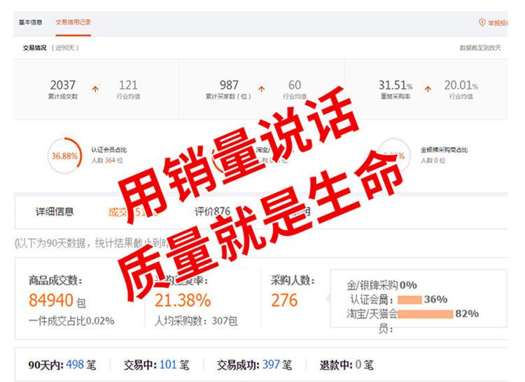 3449348131_665007870