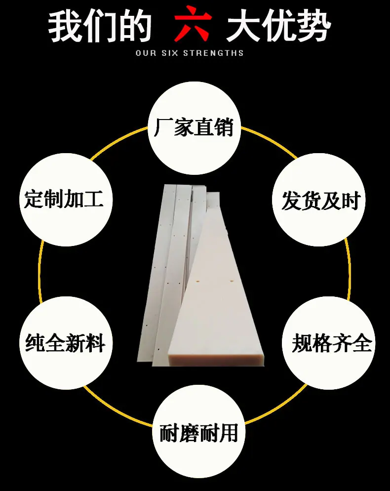 黑版-尼龙条六大优势3页