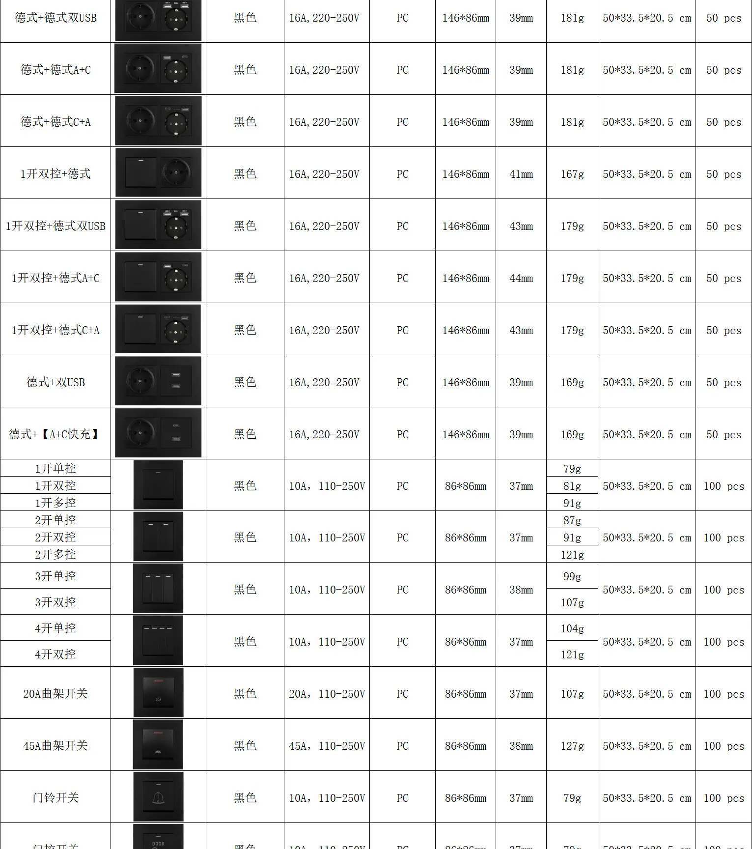 PC黑色德式-2_02