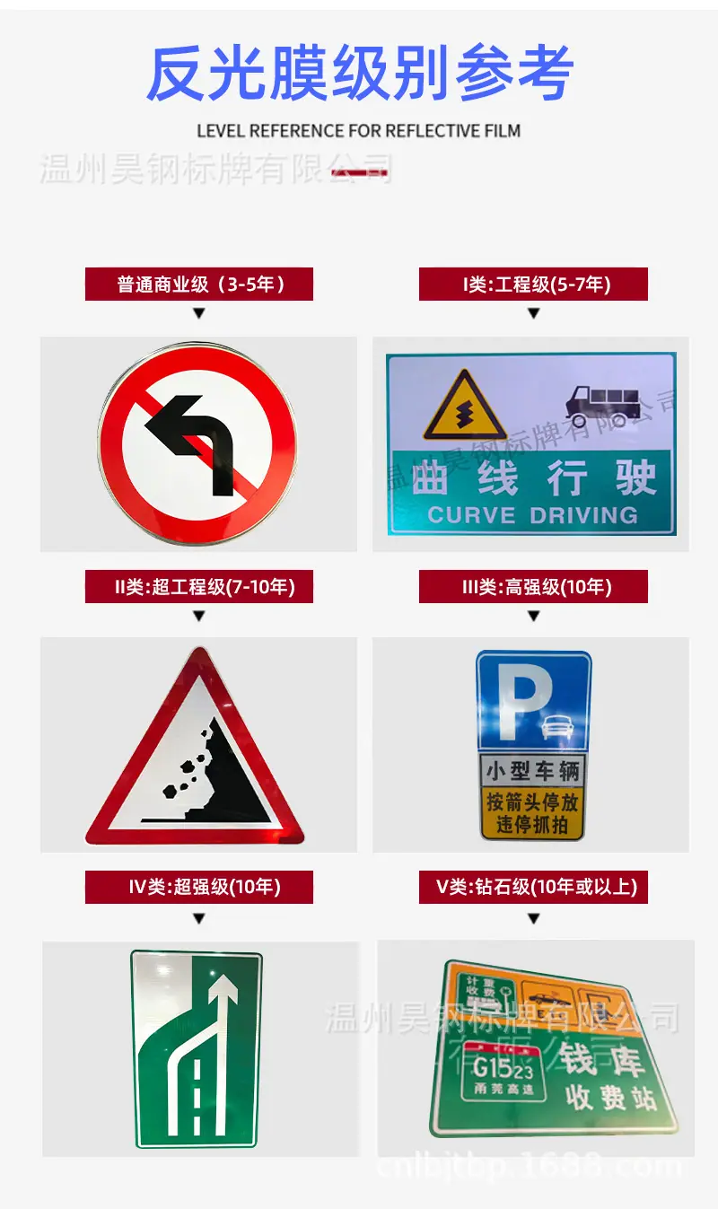 反光标牌