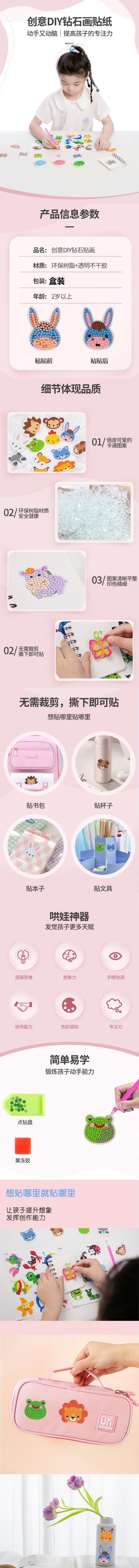 贴纸详情 拷贝