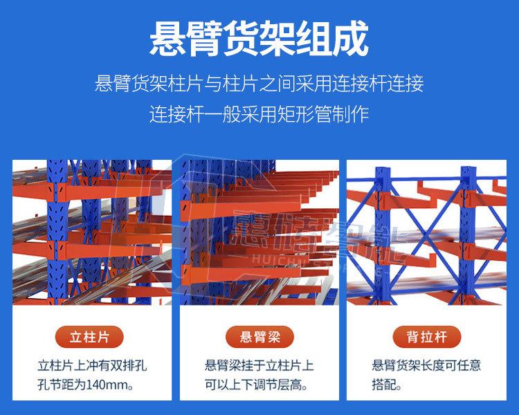 惠储智能重型货架详情页_14