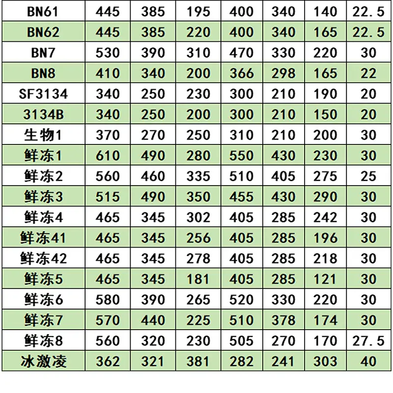 更多尺寸4.jpg