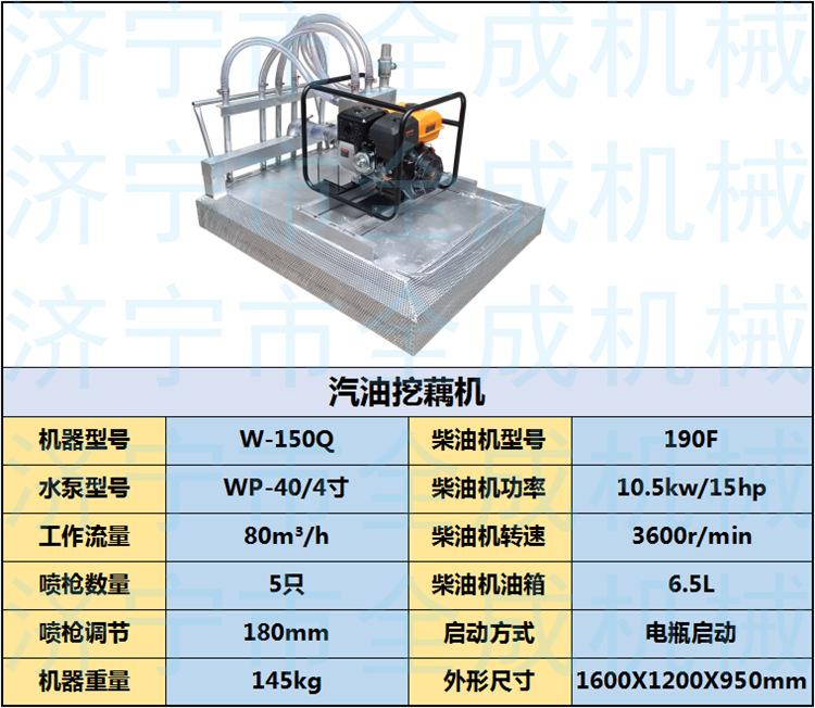 汽油挖藕机参数.png