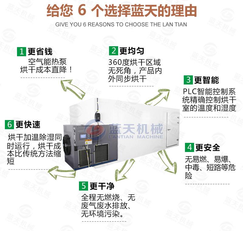 板蓝根烘干机_07.jpg