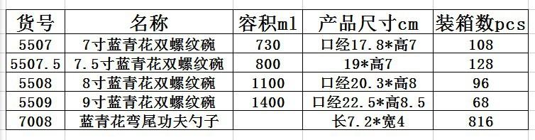 功夫勺子