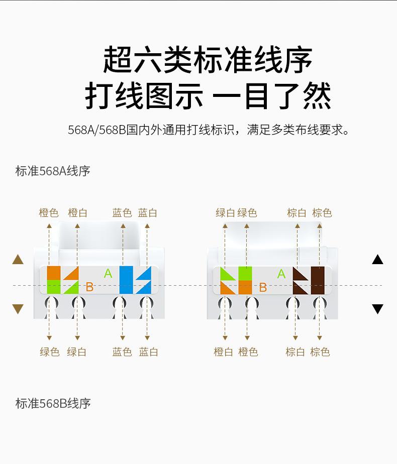 48口网络配线架