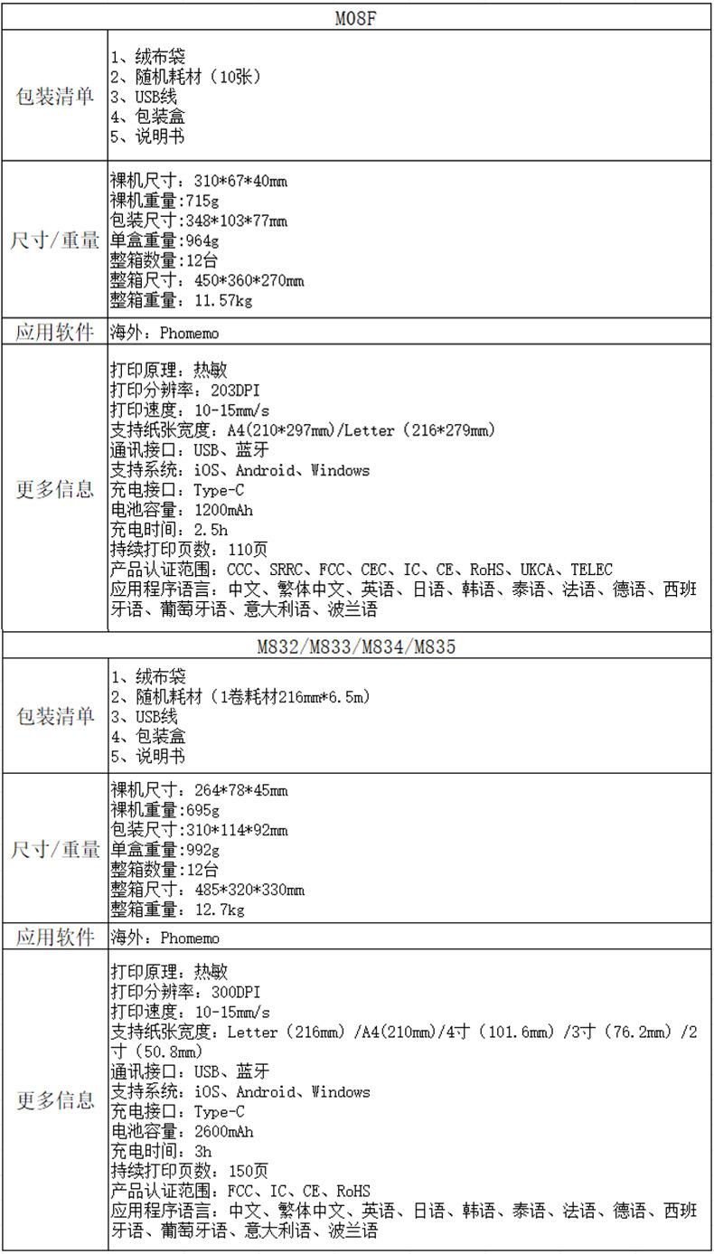 未标题-1