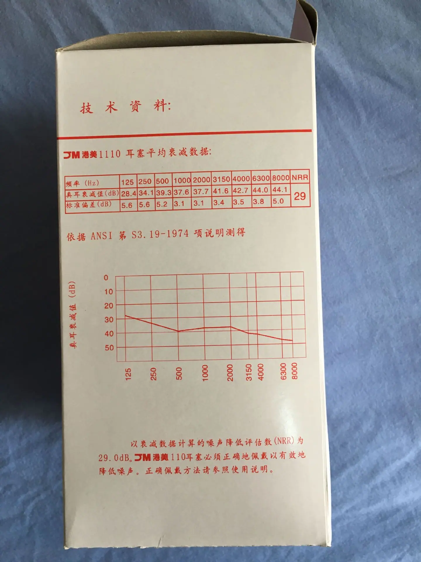 耳塞8