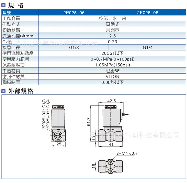 2P025-08-参数