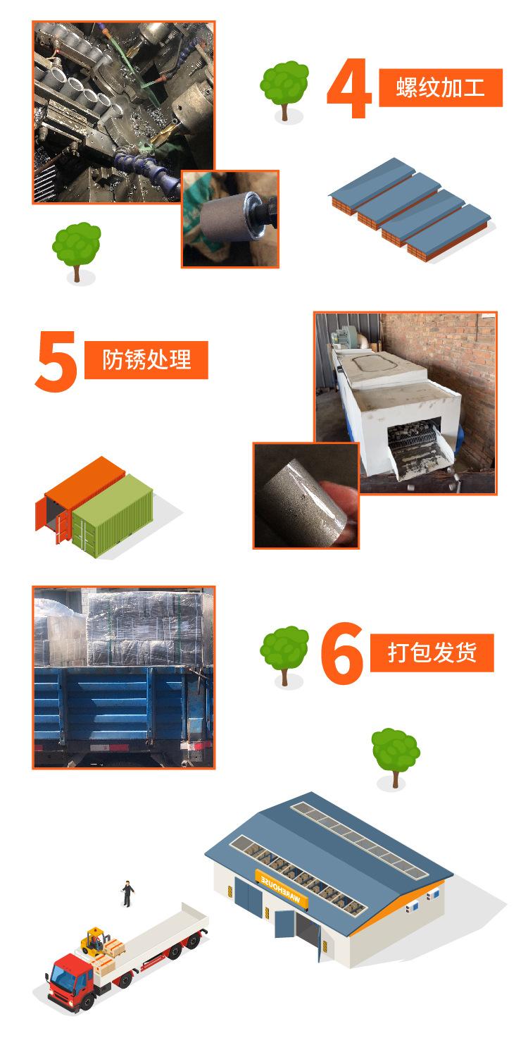 详情页-04.jpg