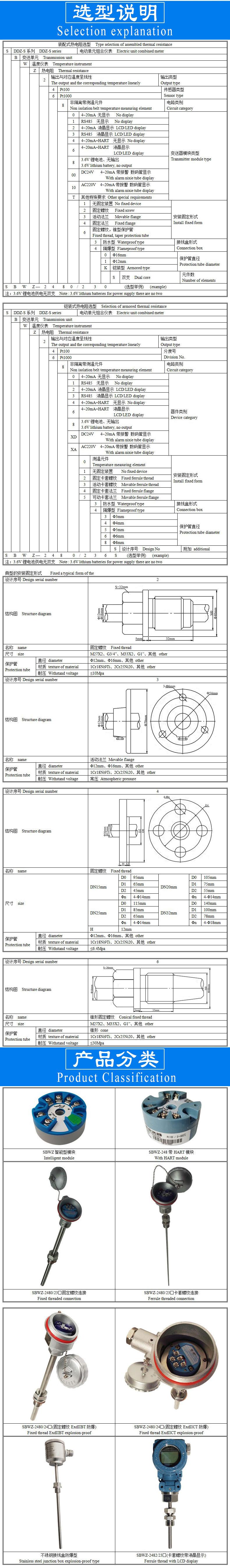 SBWZ一体化带变送器热电阻模板A-2.jpg