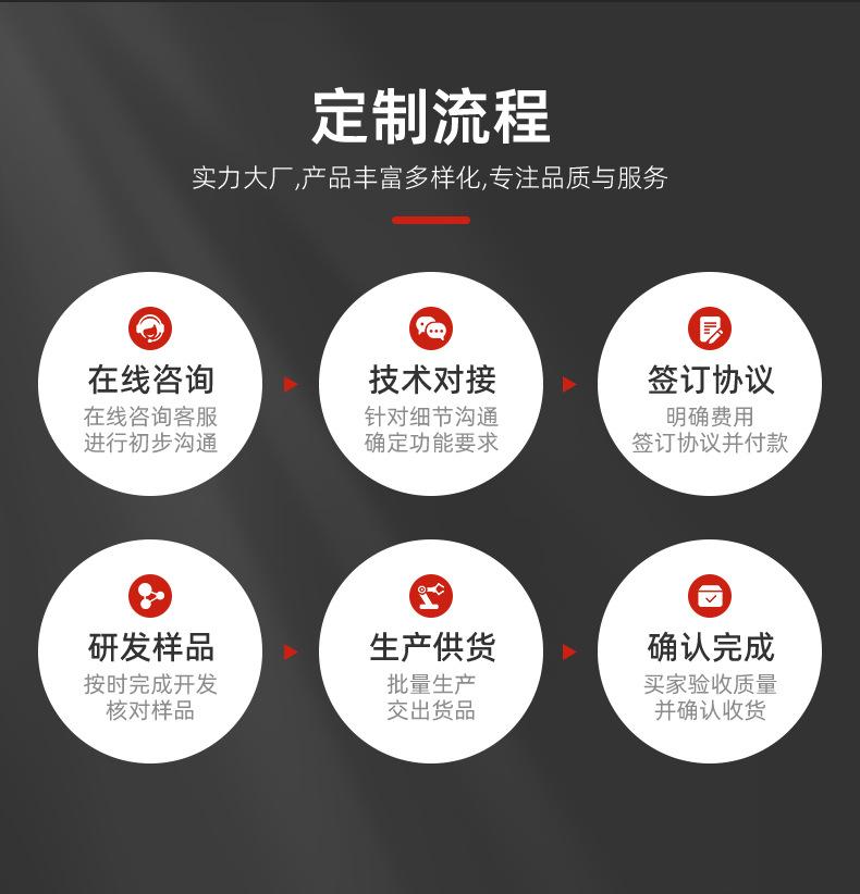 黄油枪详情页_11.jpg