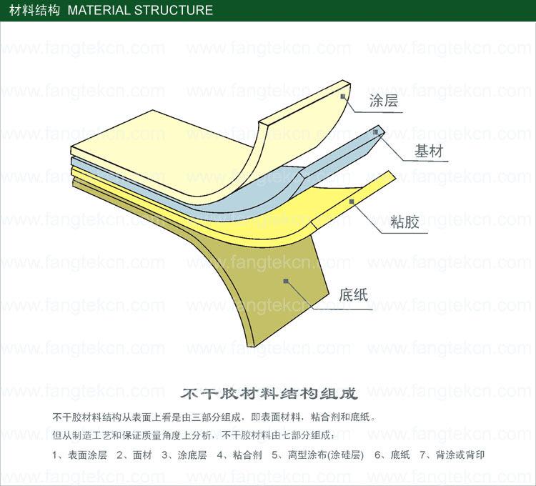 002标签材料结构