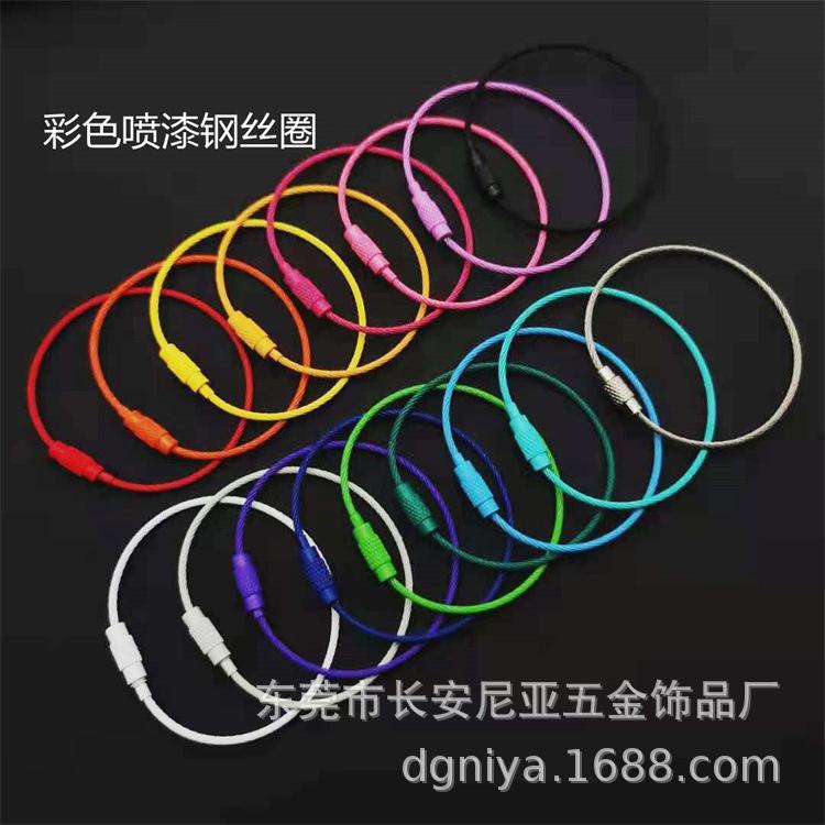 dgniya