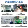 Veículo de Patrulha de Segurança de Aeroporto Área de Fábrica Gestão de Propriedade Veículo de Patrulha de Segurança 5 Lugares Comunidade Campus Segurança Veículo de Patrulha de Quatro Rodas