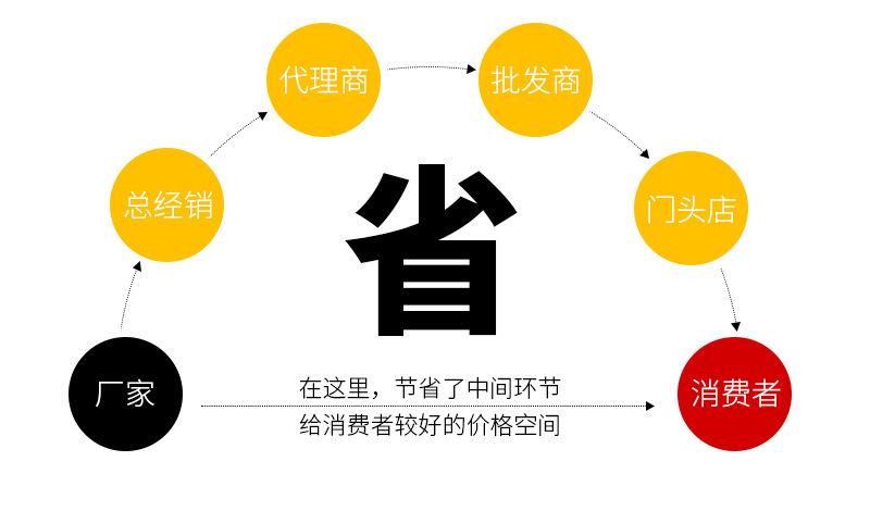 挖掘机配件详情_06.jpg