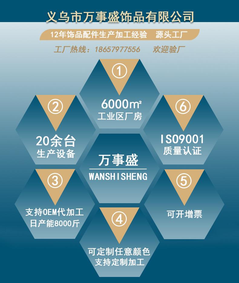 1公司实力