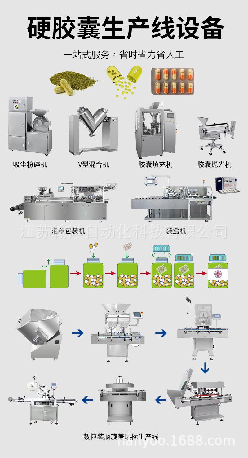 生产线详情页_02.jpg 水印