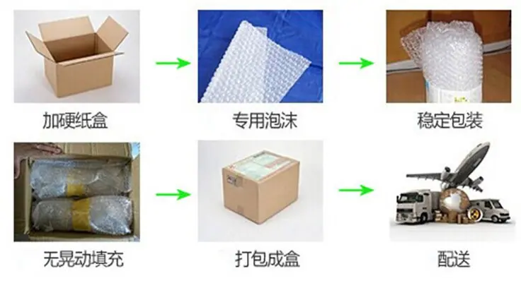 发货