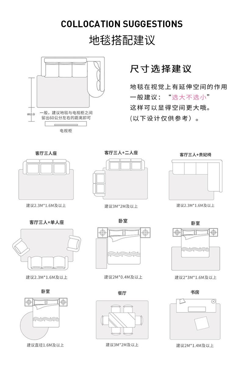 地毯选择建议