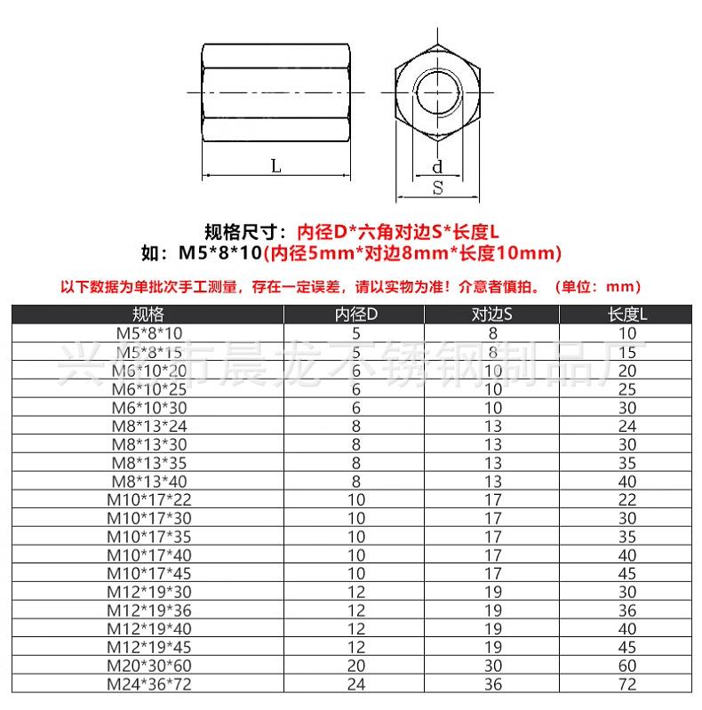 六角加长螺母