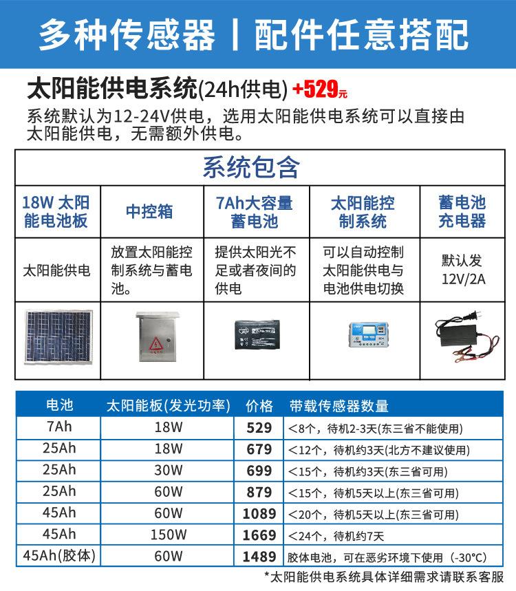气象站翻新_06.jpg