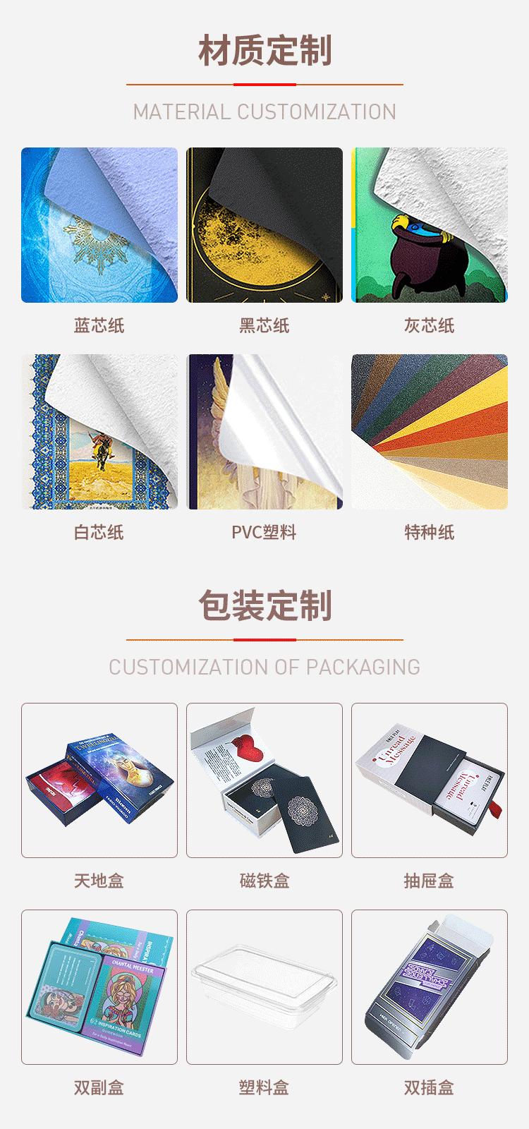 塔罗牌-详情_04