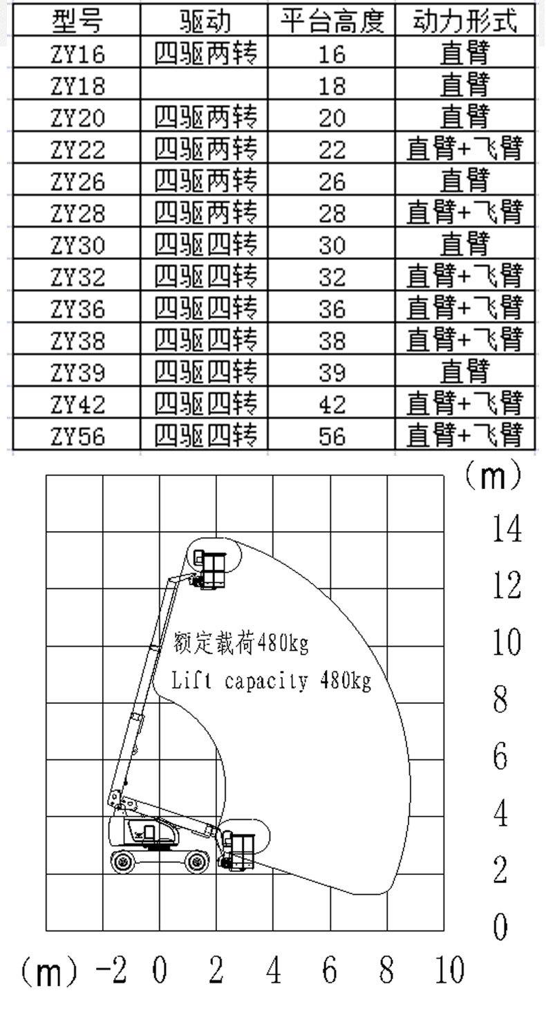 柴油直臂_03.jpg