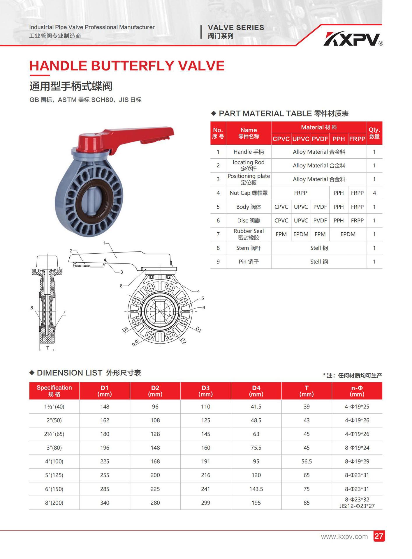 美标产品手册2023版_17_02
