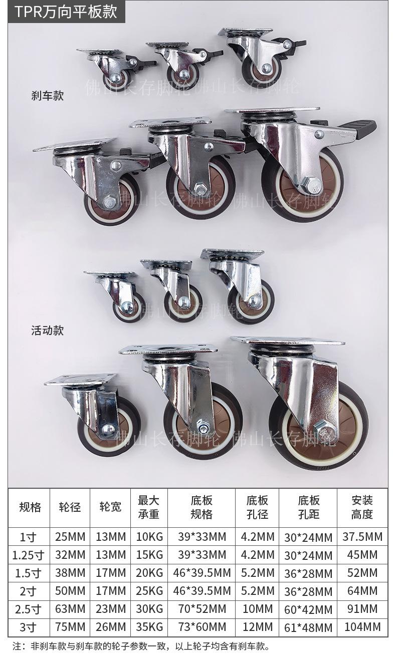 脚轮详情页_10.jpg