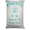 Suministro Resina de PVC Nantong Jihui S-02 Grado Médico Hot Melt Plástico Resistente a la Abrasión Grado Transparente