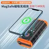 Carga Rápida con Carga Inalámbrica Integrada, Generación de Energía Manual a Manivela, Batería Externa Solar de 49800Mah, Fuente de Alimentación Móvil de 30000Mah