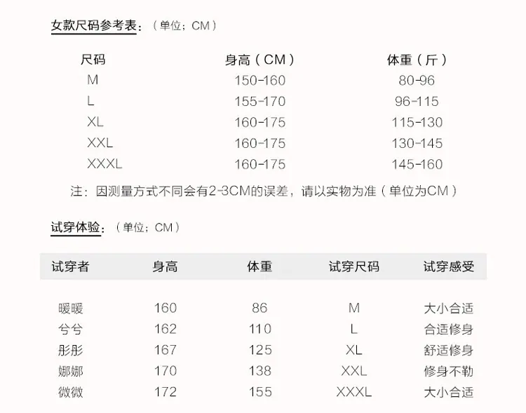 O1CN01eP0e6K1I0BN7x1pts_!!1978