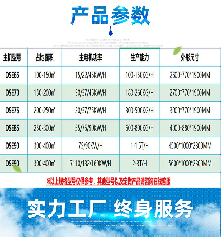 3通心粉
