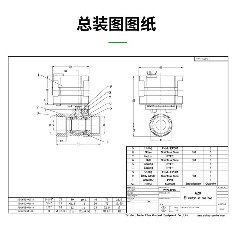A20-S2-B     6