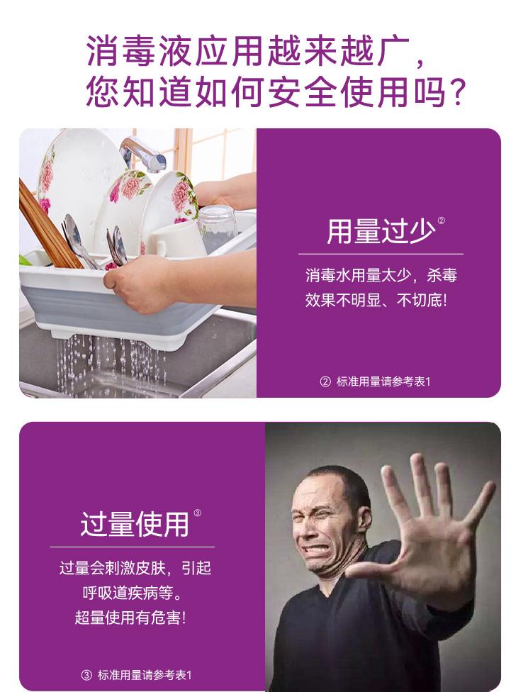 二氧化氯测试仪