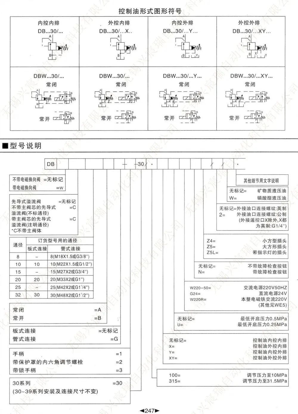 236_DB DBW.jpg
