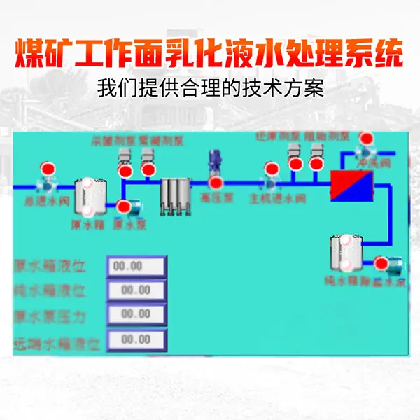 煤矿工作面乳化液水处理系统.jpg