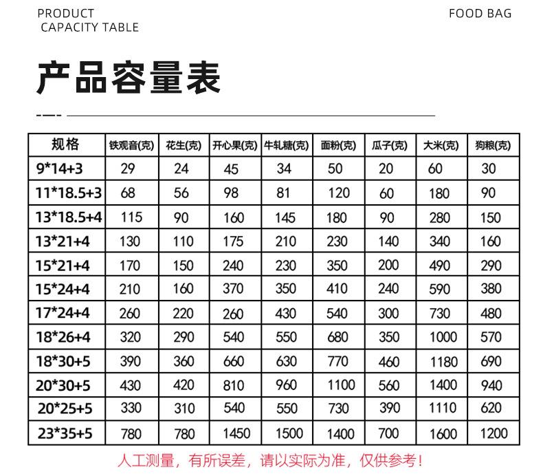 镀铝牛皮纸自立袋_04