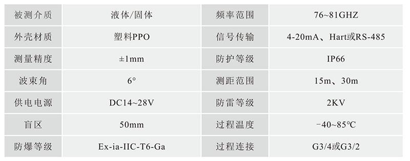 企业微信截图_17351940625759.png
