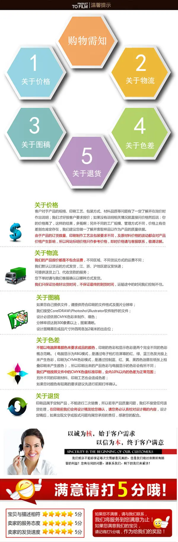 购物需知