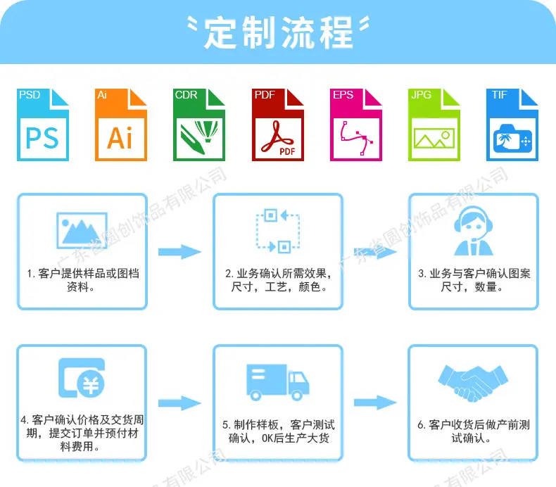 TPU详情页_10