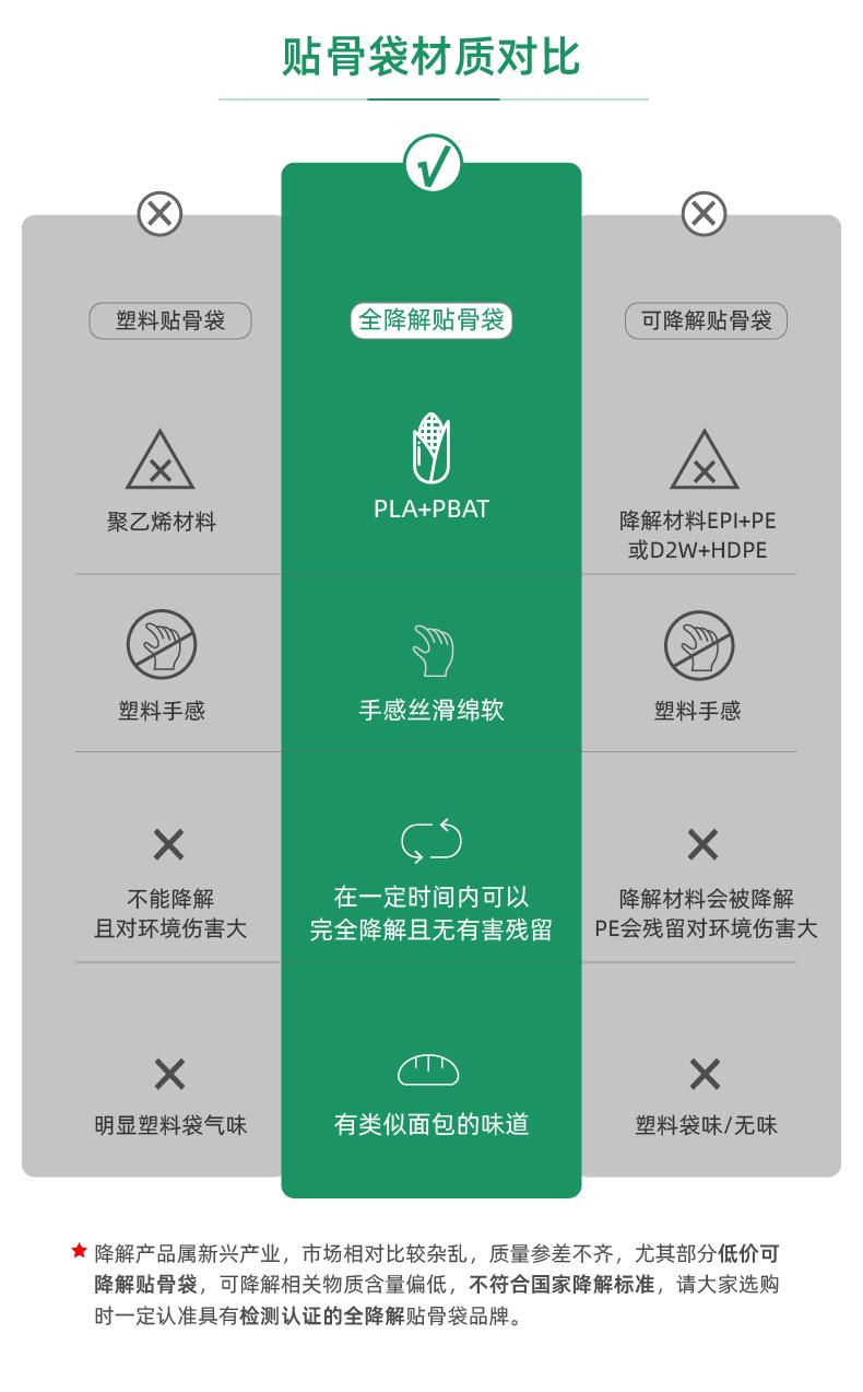 贴骨袋详情_09.jpg