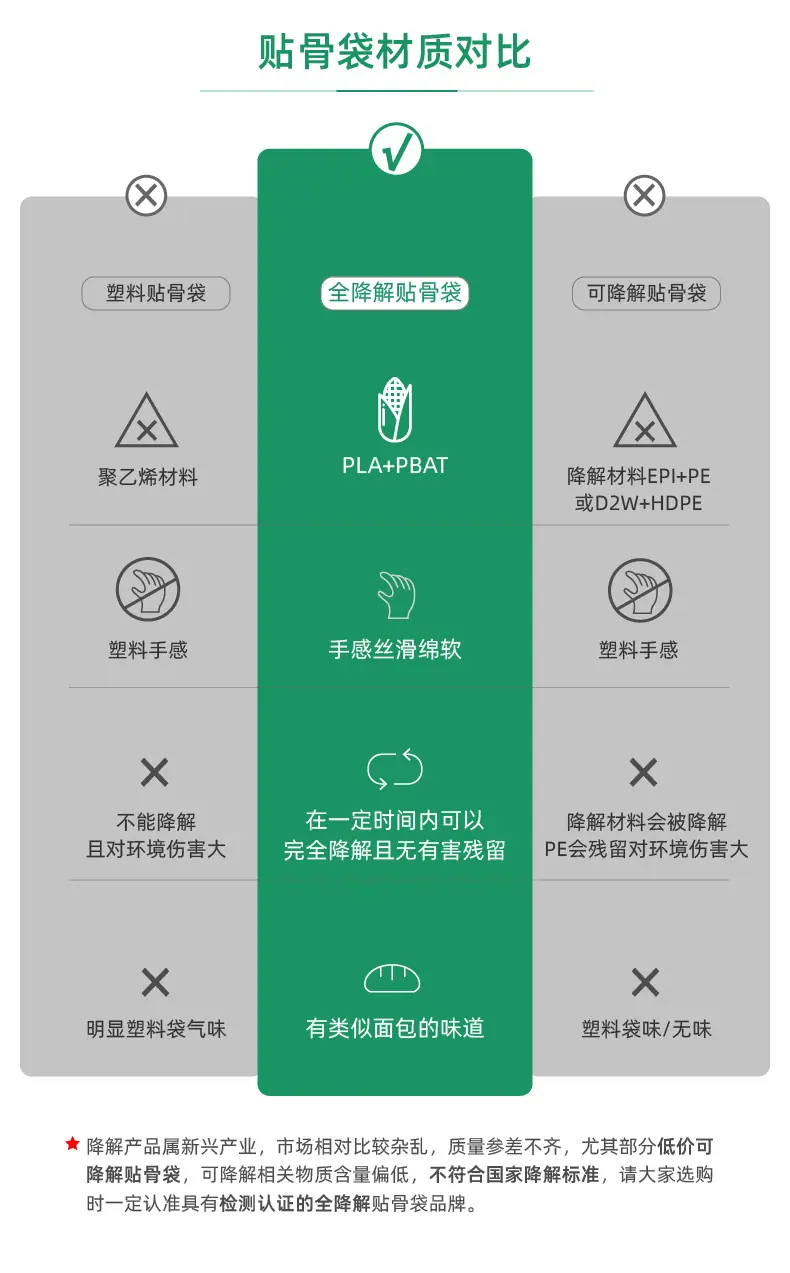 贴骨袋详情_09.jpg