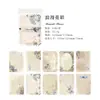 Papel Material Renda Vazada Momo - Série Sussurro de Todas as Coisas Diário de Renda Vintage Decoração DIY Papel Base para Colagem
