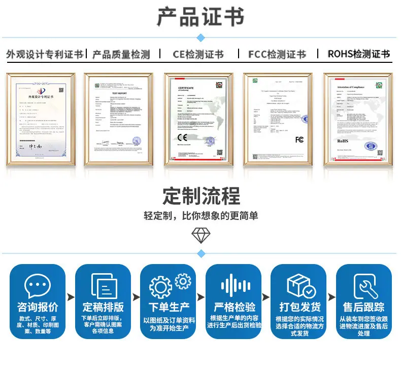 公司简介定制流程5_02